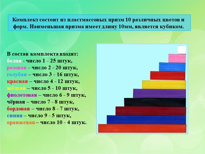 Презентация по развивающим играм
