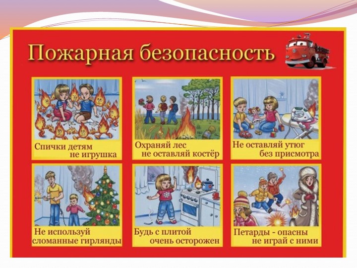 Презентация проведения открытого занятия "Огонь полезный и опасный"