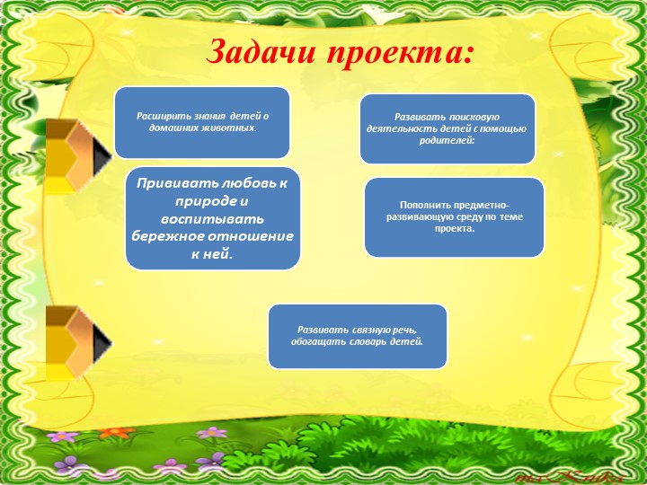 Презентация к проекту "Мир Домашних животных" в группе воспитанников раннего возраста