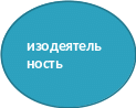 Овал 5