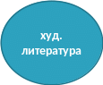 Овал 7