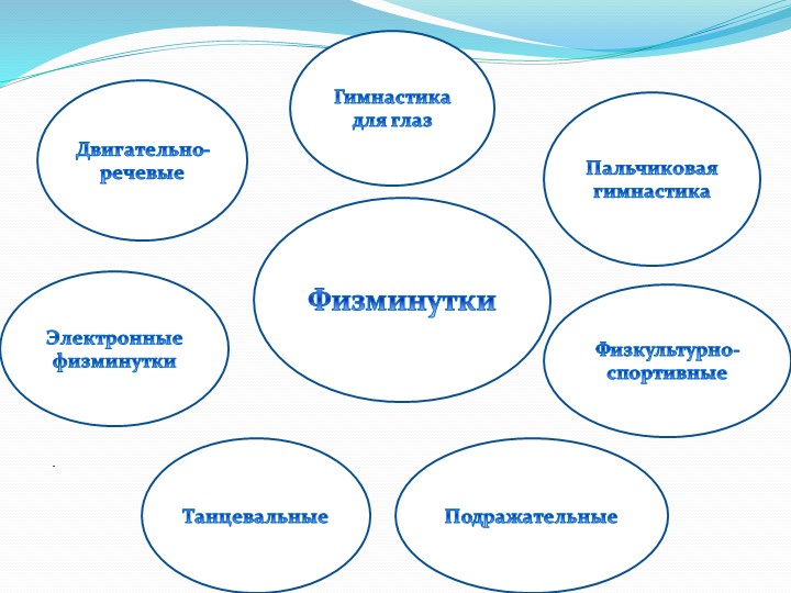 «Физминутки на занятиях творчества, как элемент здоровье-сберегающих технологий»
