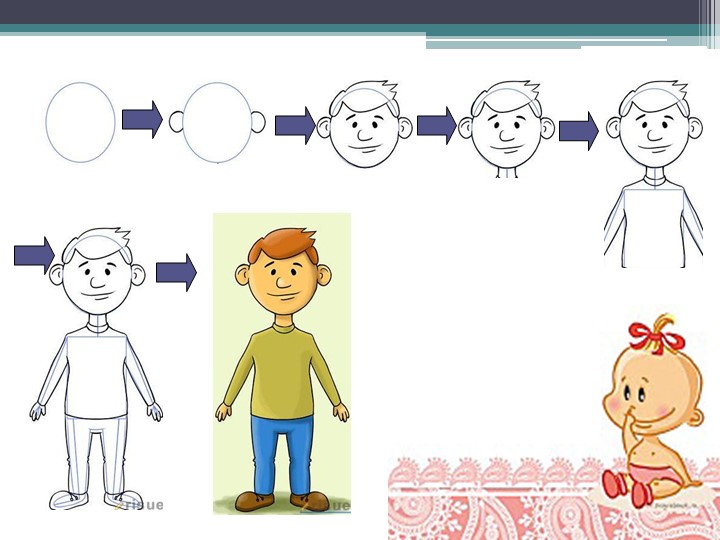 Мультимедийное пособие для детей 6 – 7 лет.