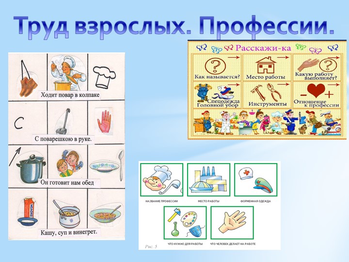 Презентация для воспитателей ДОУ "Мнемотаблицы по лексическим темам в подготовительной группе "