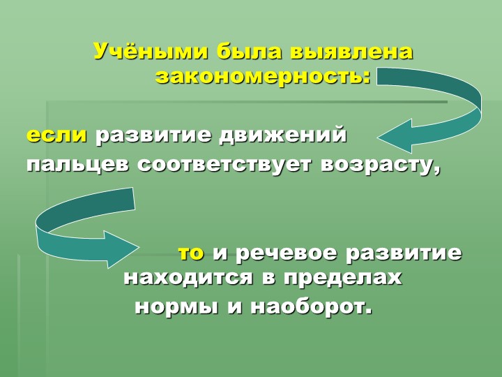 Отчёт по самообразованию «Влияние пальчиковых игр на речевое развитие детей».