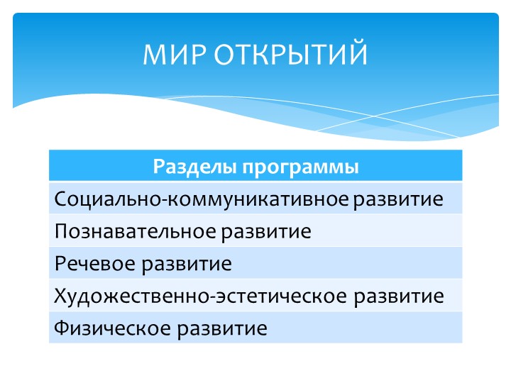 Презентация к родительскому собранию "Познавательная гостиная"
