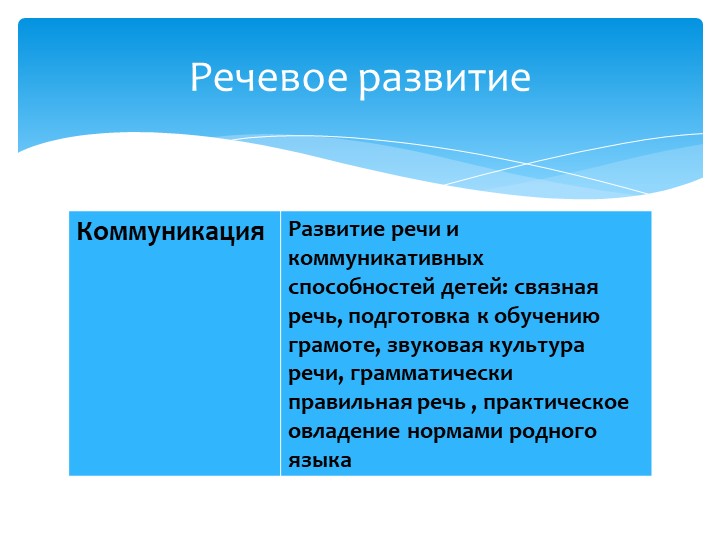 Презентация к родительскому собранию "Познавательная гостиная"