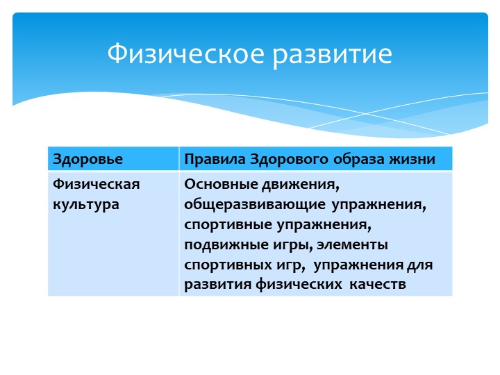 Презентация к родительскому собранию "Познавательная гостиная"