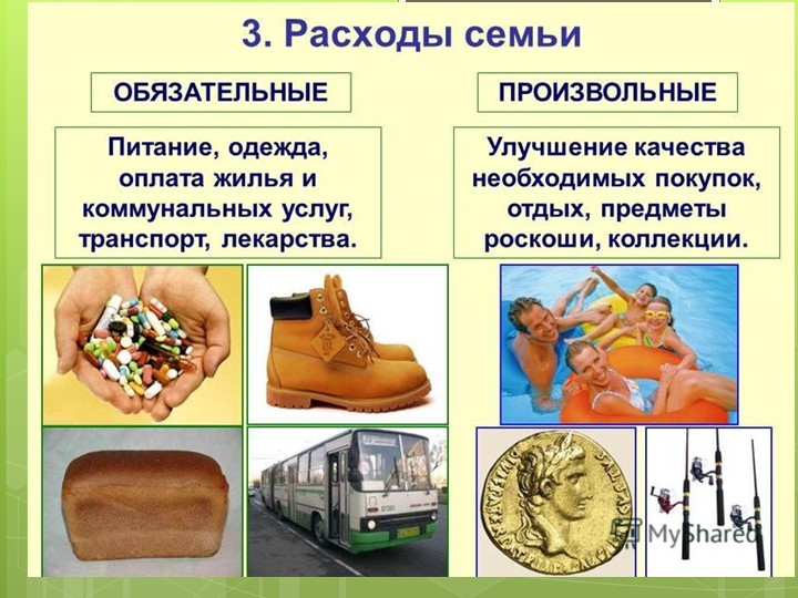 Презентация "Экономика семьи". Знакомство дошколят с экономикой.