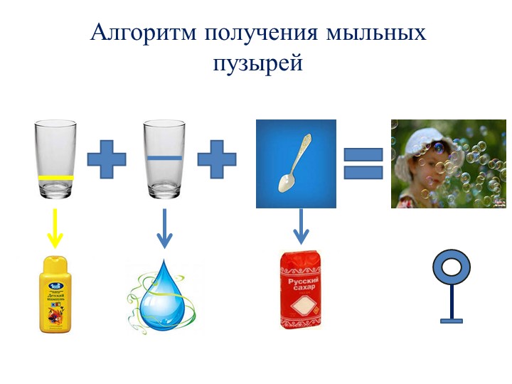 Презентация "Экспериментирование в старшей группе "Почемучки"