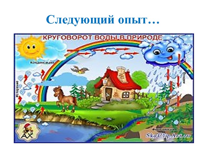 Презентация "Экспериментирование в старшей группе "Почемучки"