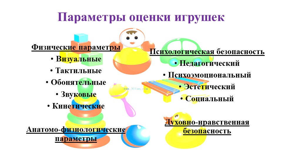 Презентация для педагогов дошкольных образовательных организаций "Психологическая безопасность детских игрушек"