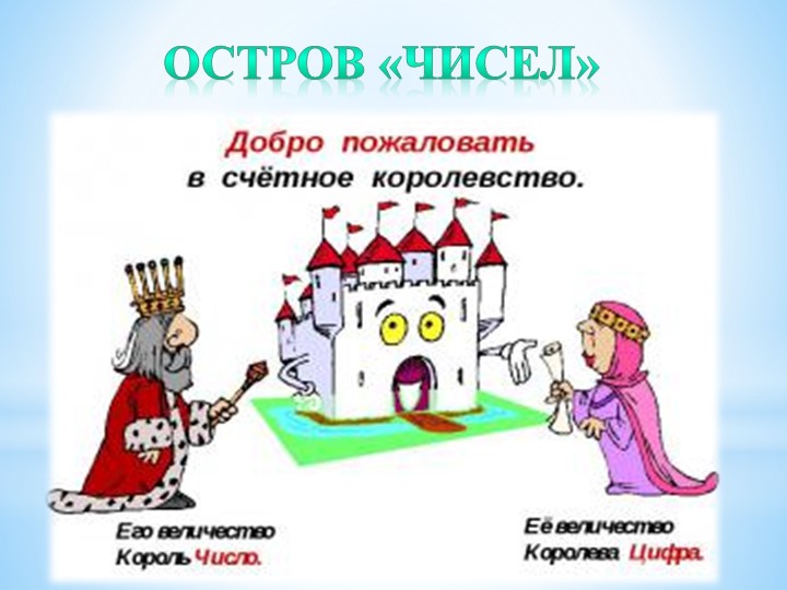 Презентация к игровому занятию по ФЭМП с злементами сюжетно-ролевой игры