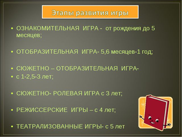 Развитие игровой деятельности в дошкольном возрасте. Презентация