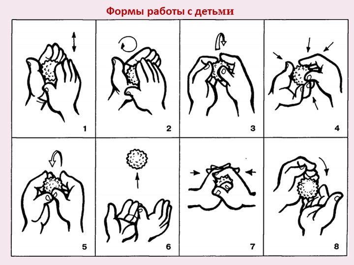 Презентация "Использование СУ -Джок терапии в работе с детьми дошкольного возраста"