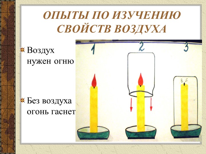 Презентация "Экспериментальная деятельность по изучению свойств воды, воздуха и различных материалов"