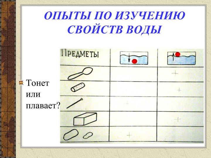 Презентация "Экспериментальная деятельность по изучению свойств воды, воздуха и различных материалов"
