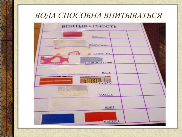 Презентация "Экспериментальная деятельность по изучению свойств воды, воздуха и различных материалов"