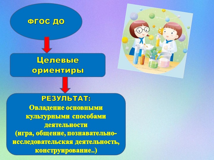 Презентация "Развитие познавательной активности ребенка через организацию познавательно-исследовательской деятельности"