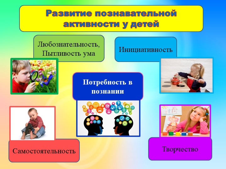 Презентация "Развитие познавательной активности ребенка через организацию познавательно-исследовательской деятельности"