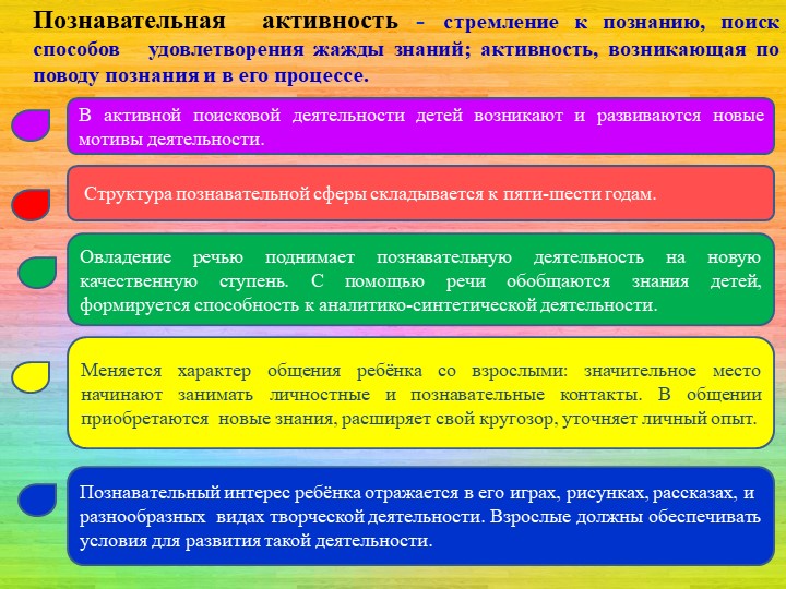 Презентация "Развитие познавательной активности ребенка через организацию познавательно-исследовательской деятельности"