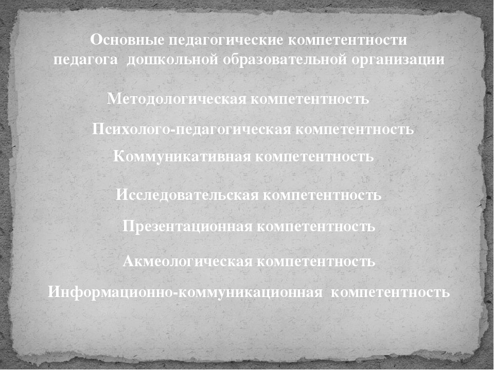 Профессиональные компетенции воспитателя в свете «Профессионального стандарта педагога»