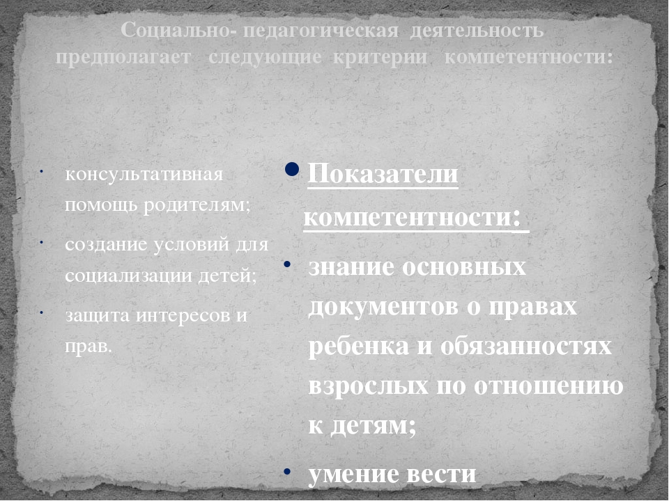 Профессиональные компетенции воспитателя в свете «Профессионального стандарта педагога»