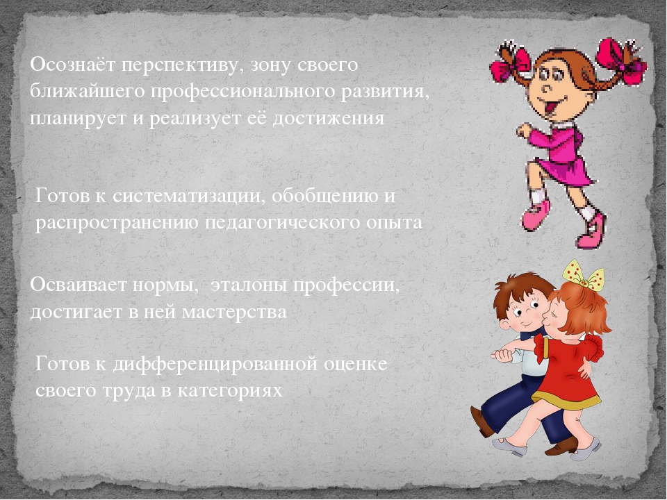 Профессиональные компетенции воспитателя в свете «Профессионального стандарта педагога»