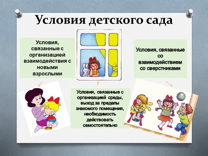 Презентация для родителей на тему "Адаптация детей к детскому саду"