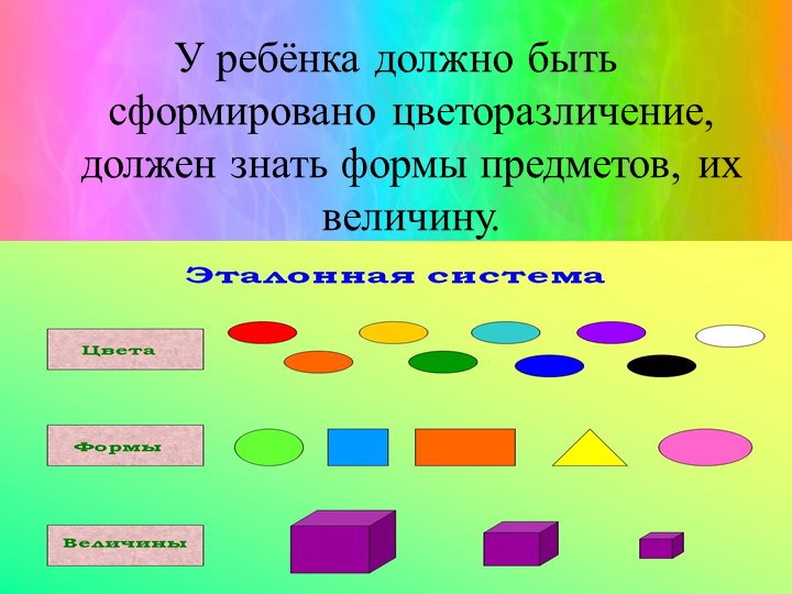 Психологическая готовность к школьному обучению.