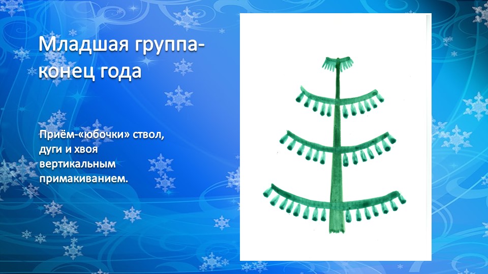 Презентация по рисованию деревьев "Рисование хвойных деревьев"