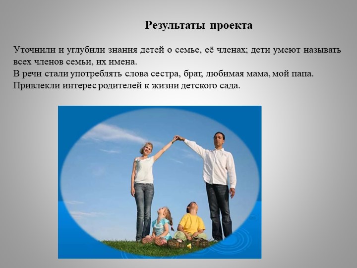 Презентация по взаимодействию педагогов с семьями воспитанников "Моя семья"