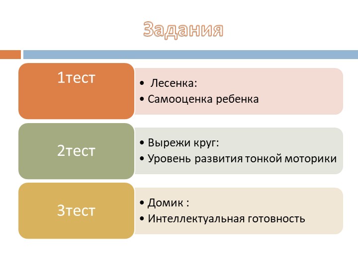 Психологическая готовность ребенка к школе