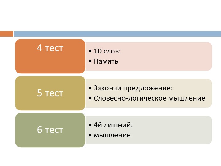 Психологическая готовность ребенка к школе