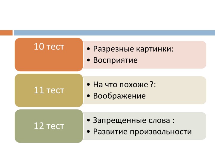 Психологическая готовность ребенка к школе