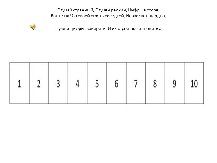 Презентация к занятию по познавательному развитию на тему " Путешествие на поезде" Знакомство с цифрой 3