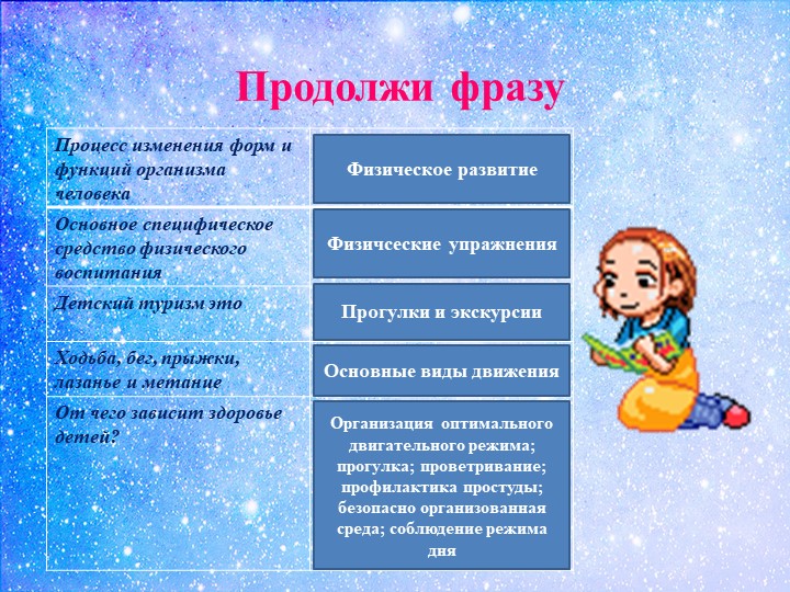 Презентация к тематическому педсовету «Физкультурно-оздоровительная работа в контексте ФГОС ДО»