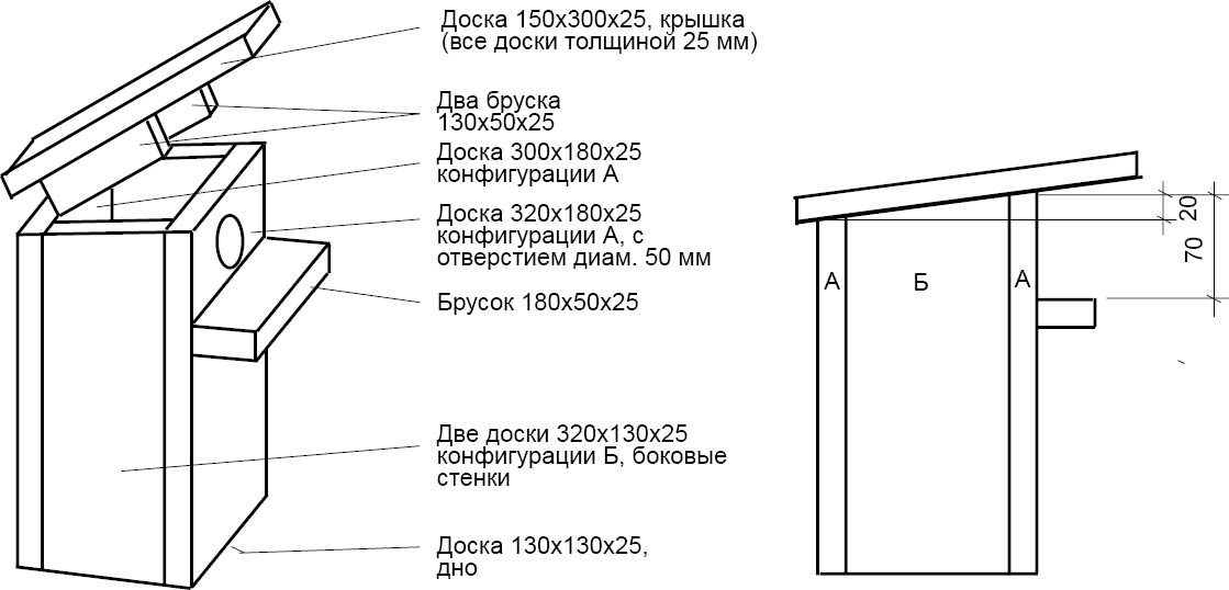 Домик для белки размеры и чертежи