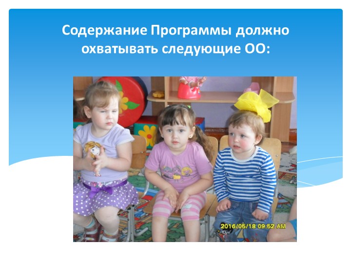 Презентация " ФГОС для родителей"
