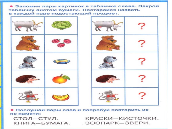 Презентация к родительскому собранию