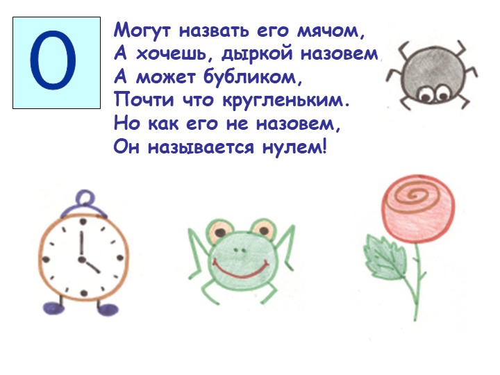 Презентация дидактического пособия на тему "Веселое превращение цифр" в процессе изобразительной деятельности