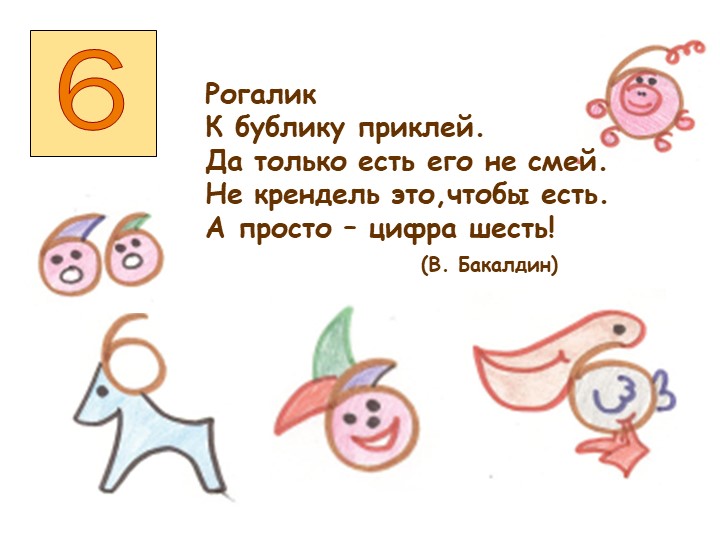 Презентация дидактического пособия на тему "Веселое превращение цифр" в процессе изобразительной деятельности