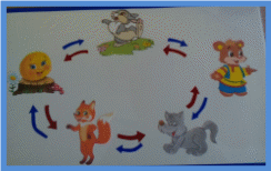 Picture 7
