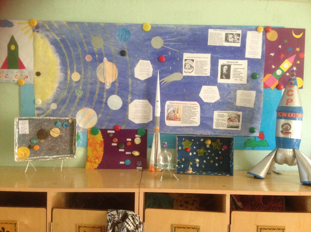 Проект подготовительная группа детского сада космос