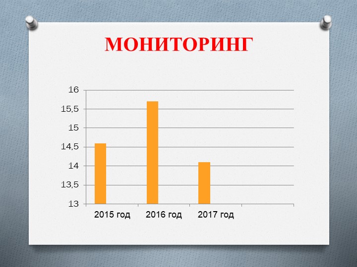Презентация по ЗОЖ "Здоровым быть здорово!"