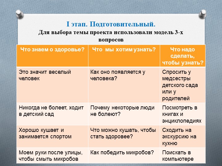 Презентация по ЗОЖ "Здоровым быть здорово!"