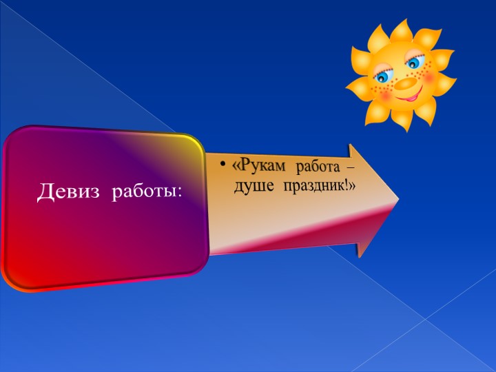 Презентация мастер-класс "Песочная страна-страна чудес!"