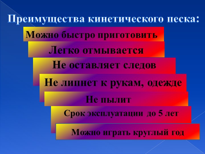 Презентация мастер-класс "Песочная страна-страна чудес!"