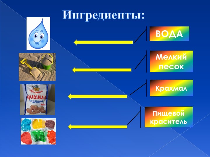 Презентация мастер-класс "Песочная страна-страна чудес!"