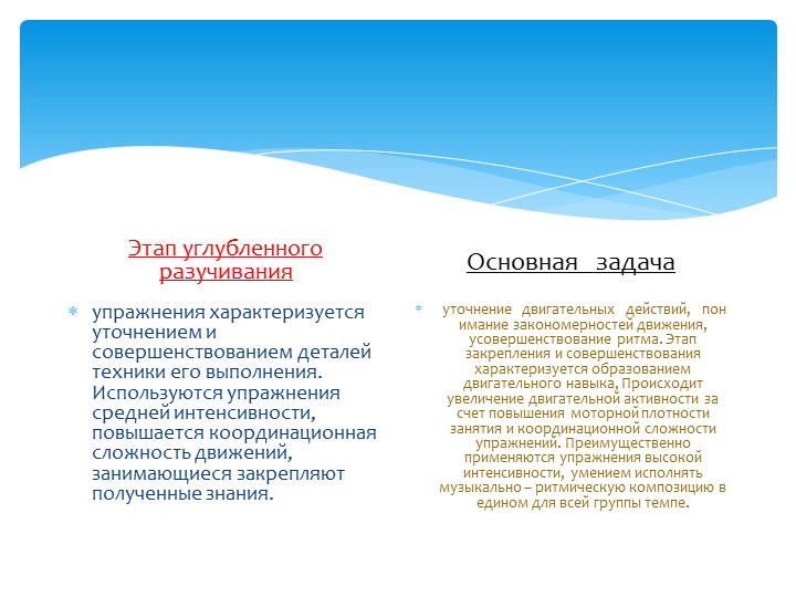«Аквааэробика для детей дошкольного возраста»